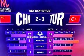 开云注册-俄克拉荷马雷霆国际比赛日伤情更新，志在欧冠名次提升，话题不断，团队化学反应显著的简单介绍